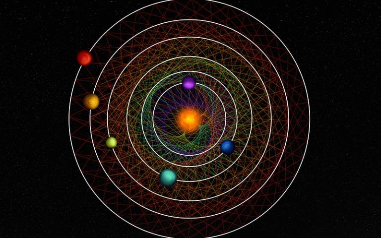orbit orbit