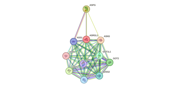 ADVANCING METABOLOMICS