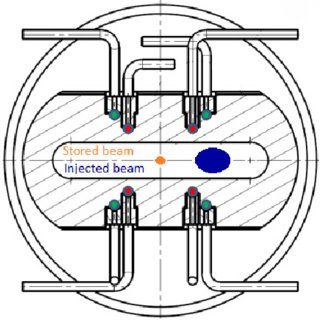 Femtoslicing Femtoslicing