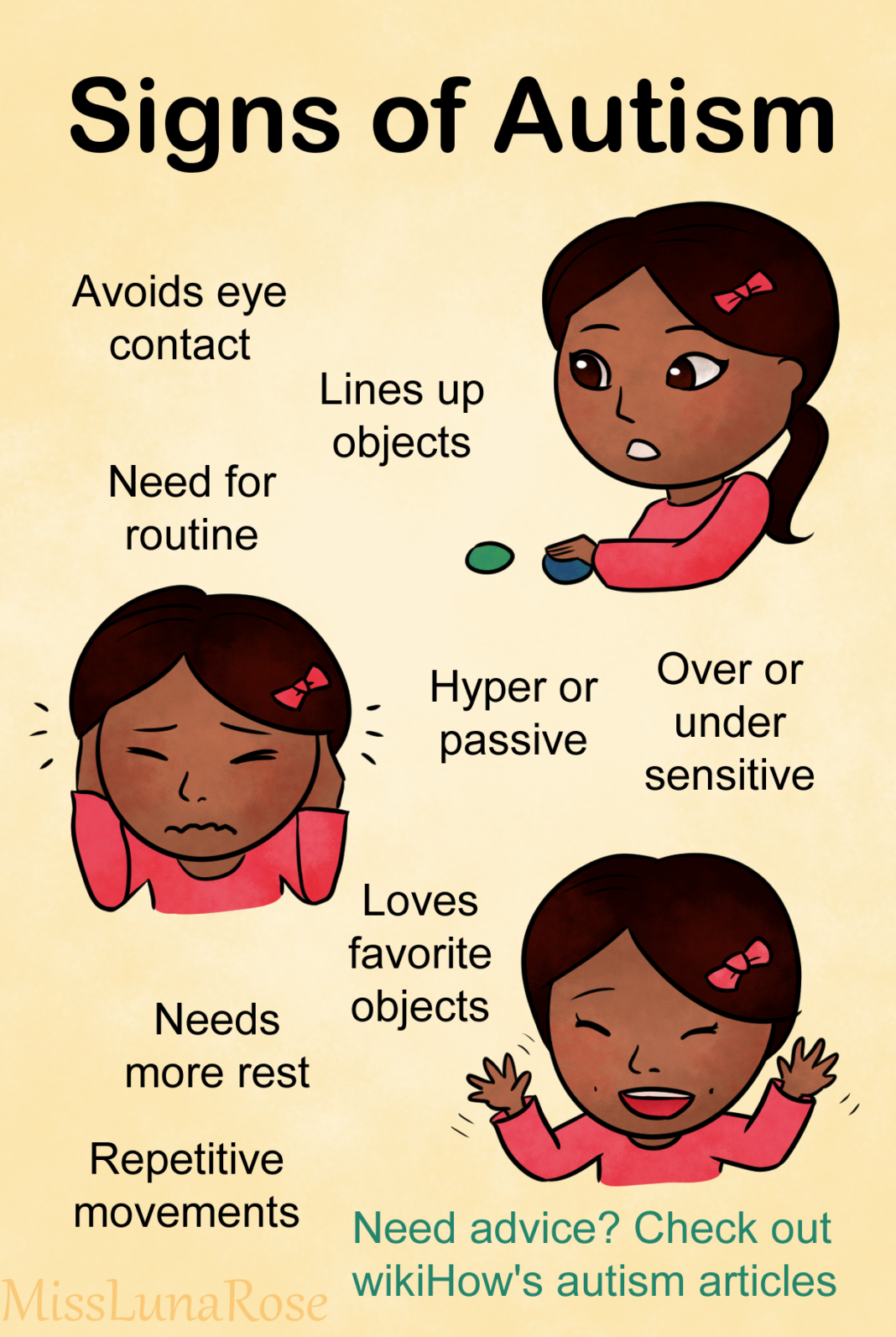 Autism and Psychosis Autism and Psychosis