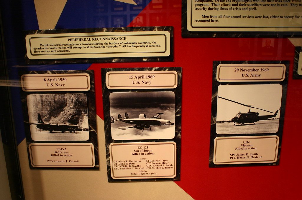 US LOST THE COLD WAR US LOST THE COLD WAR