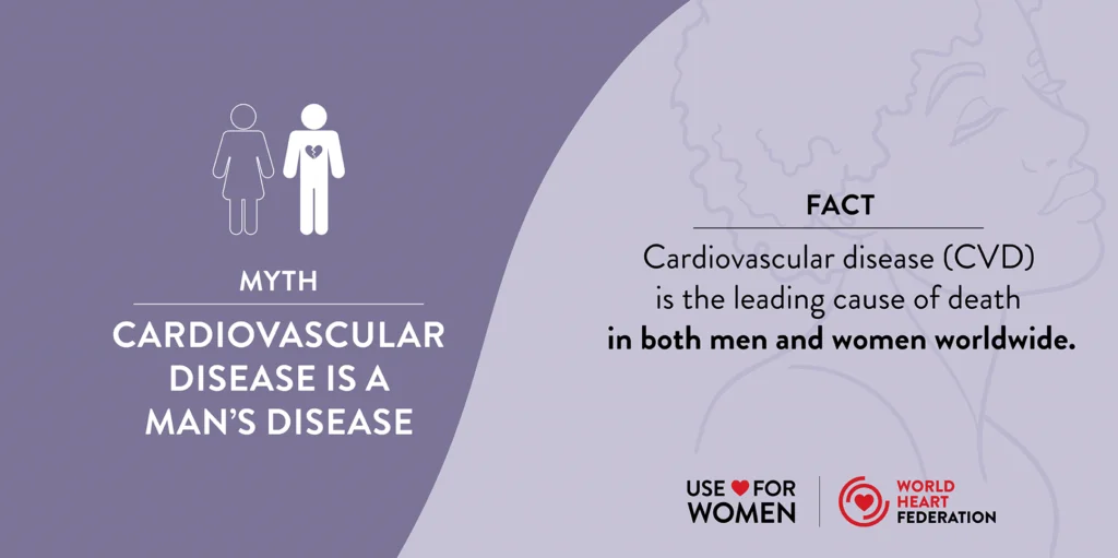 Women-CVD-visual-1-1024x511.png